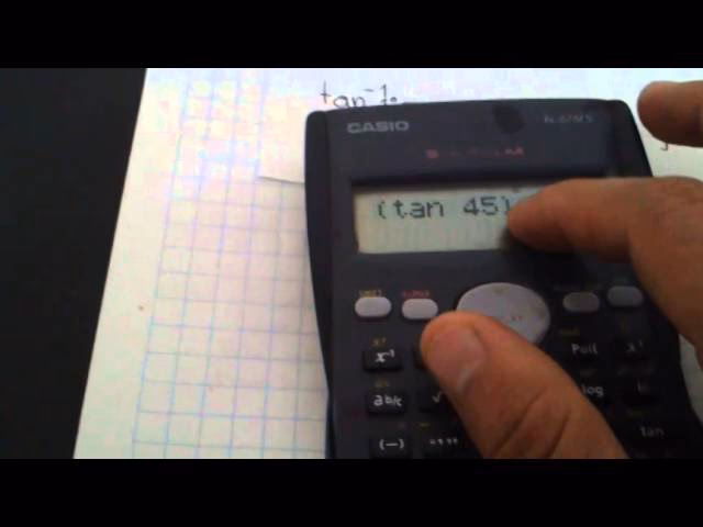 ¿Cómo representar la cotangente?