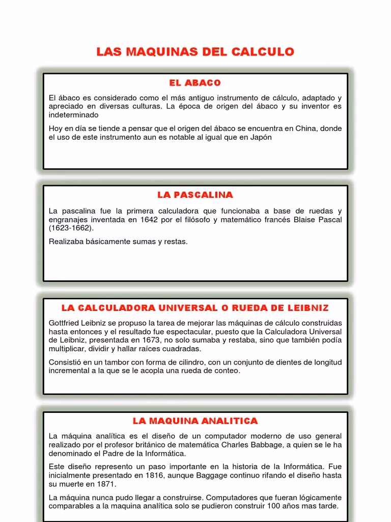 ¿Cuál era el propósito del ábaco y cómo influyó en los dispositivos informáticos posteriores?