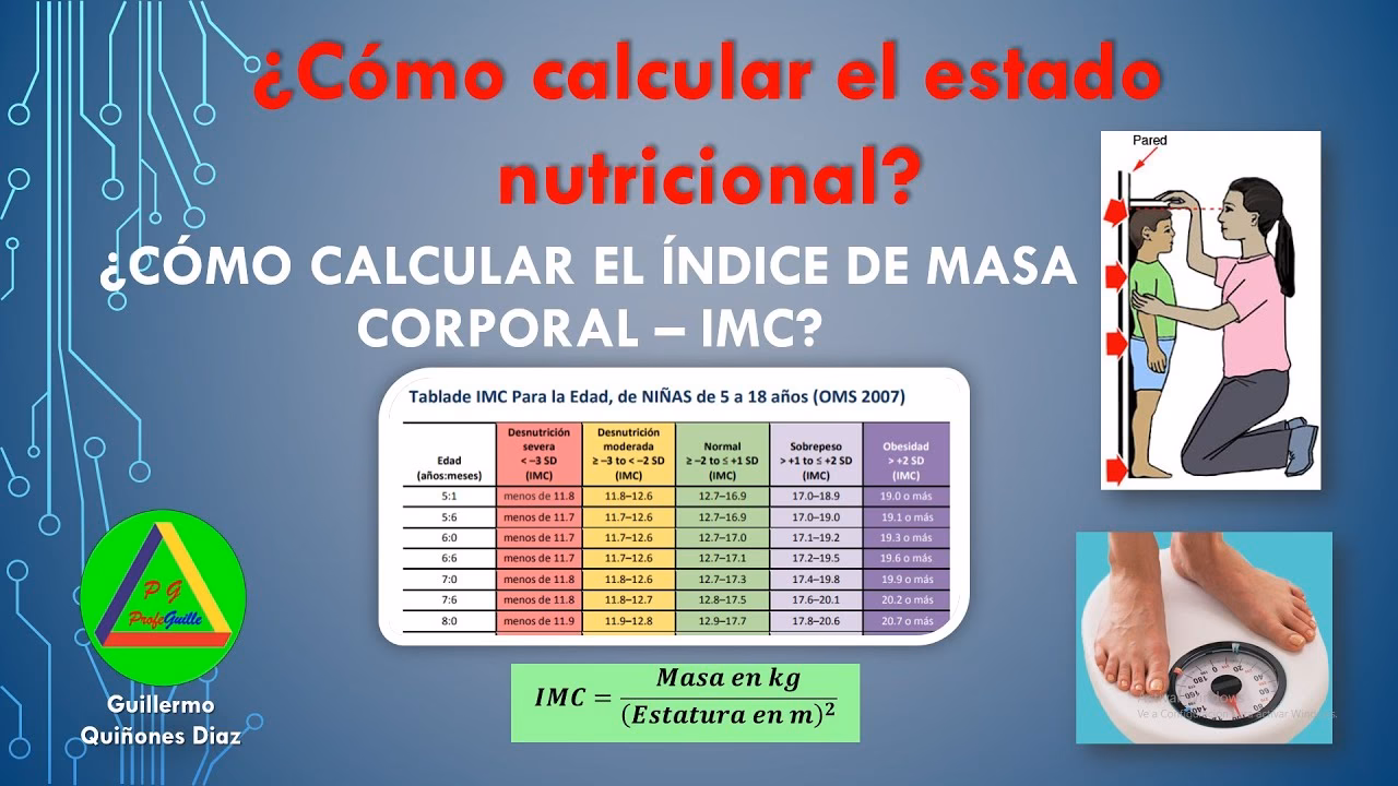 ¿Qué relación tiene el IMC con las matemáticas?