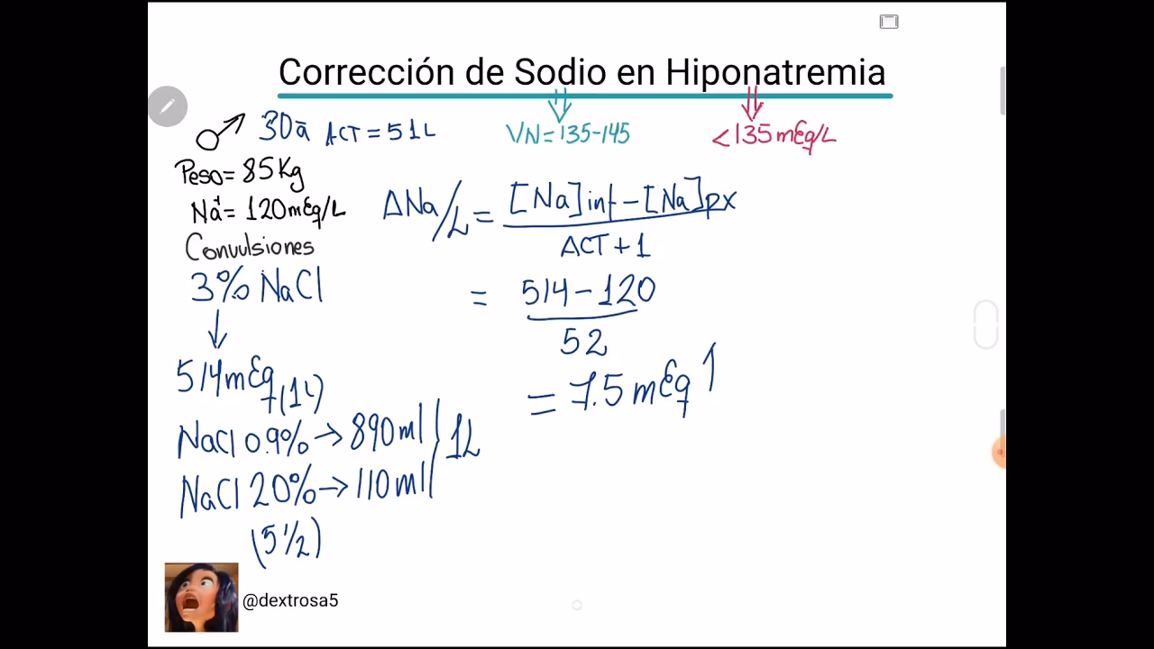 ¿Cuánto sodio se puede corregir en 24 horas?
