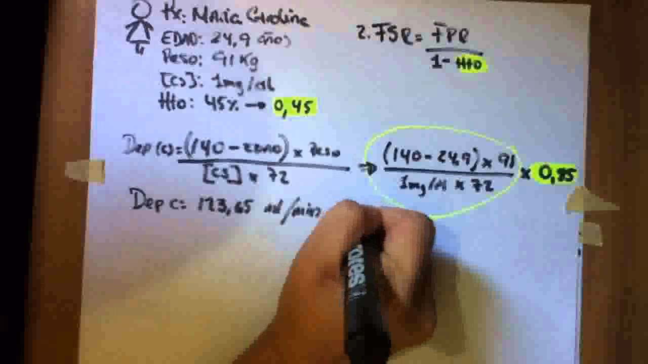 ¿Cuál es la tabla para medir la creatinina?