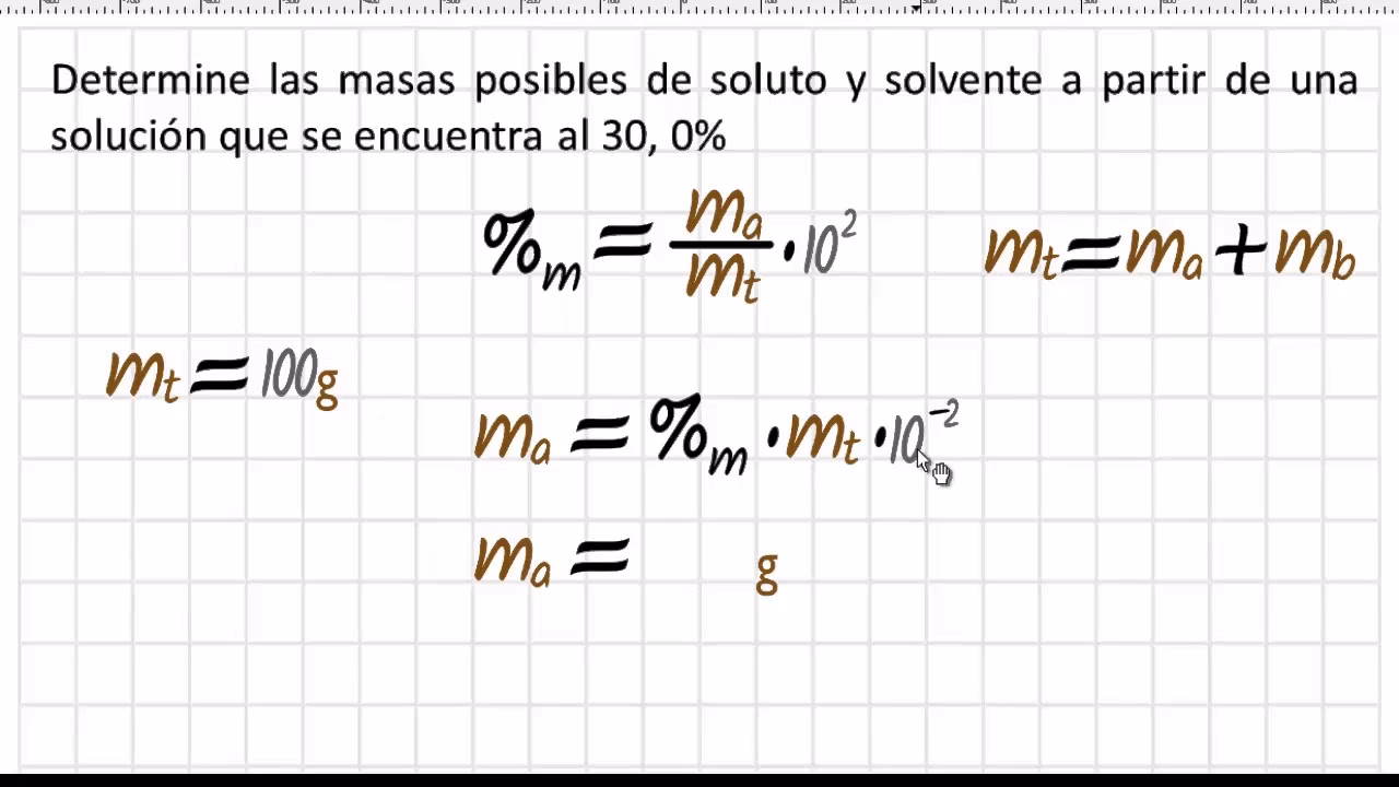 ¿Cómo se determina el soluto?