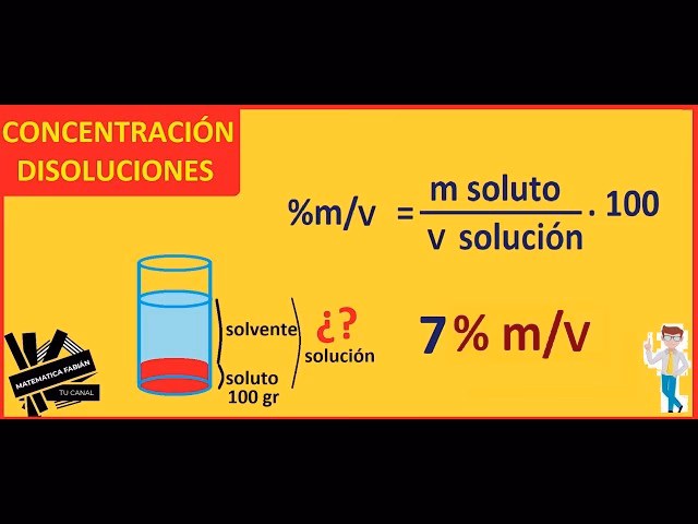 ¿Cuál es la fórmula para calcular solutos?