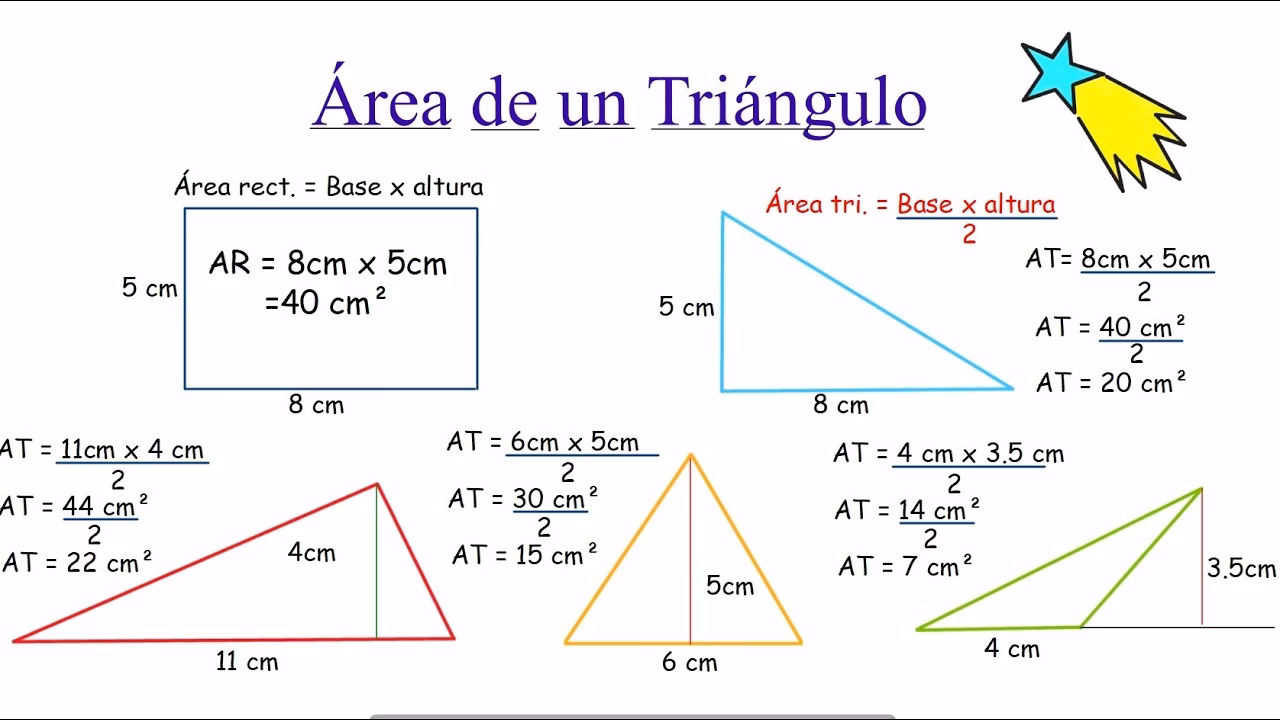 ¿Cuáles son las fórmulas para los triángulos?