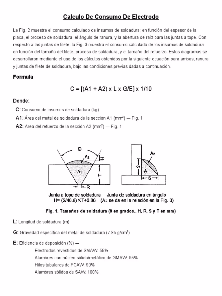 ¿Cómo hacer un cálculo de soldadura?