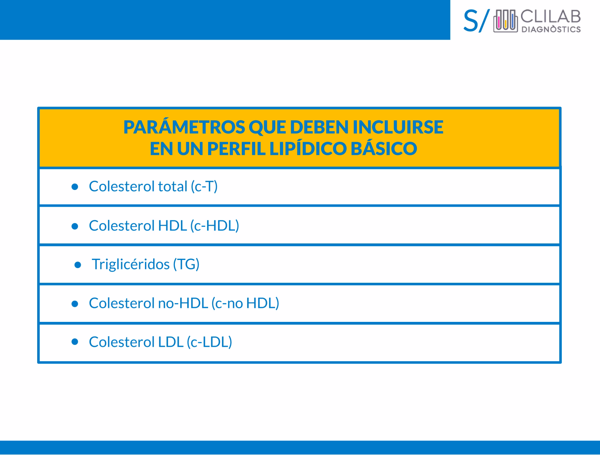 ¿Cómo se calculan los triglicéridos?