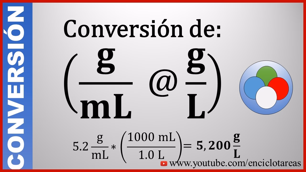 ¿Cómo convertir 1 ml a gramos?