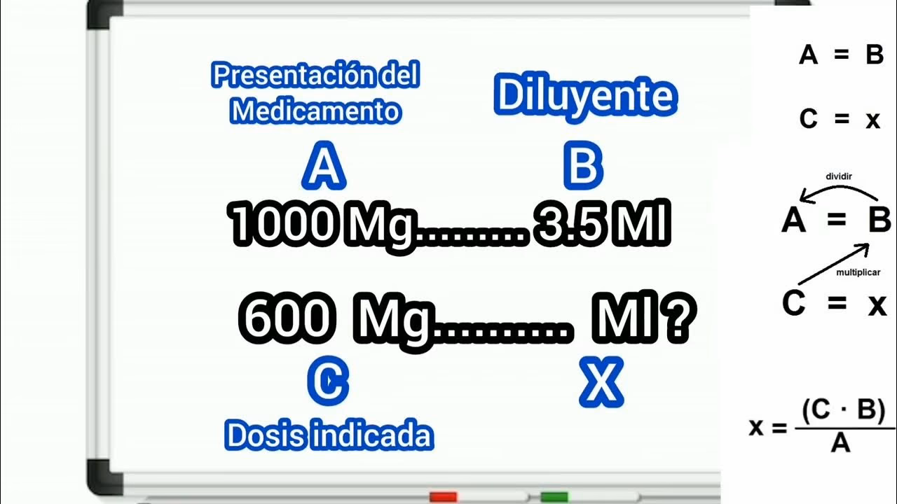 ¿Cuánto es 1 g en ml?