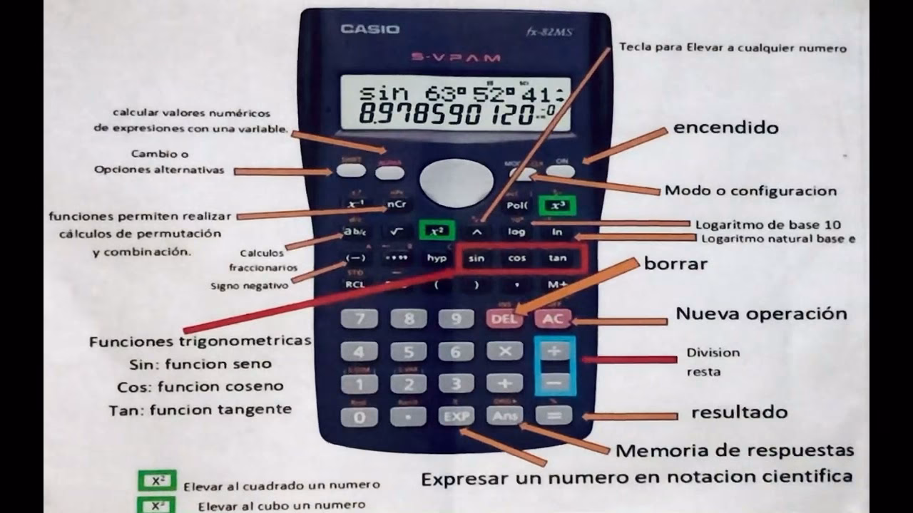 ¿Cómo dibujar una calculadora fácil y bonita?