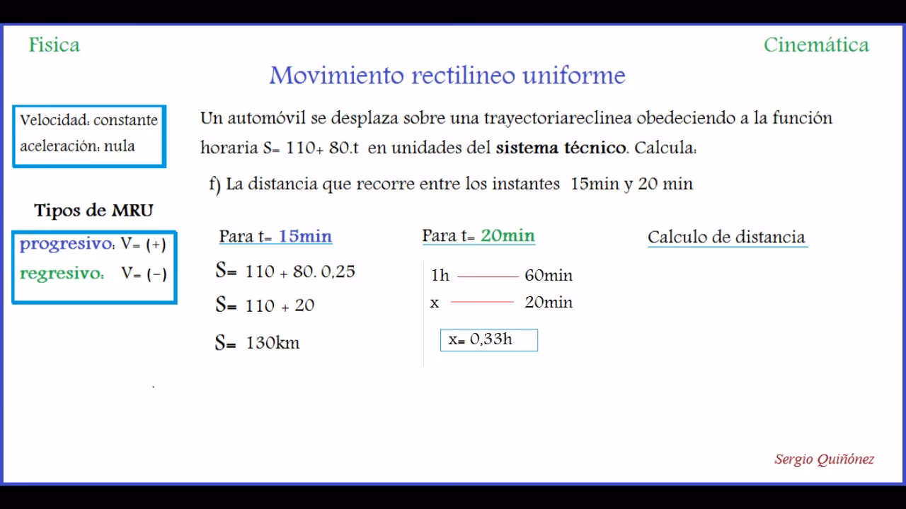 ¿Qué unidad de medida calcula la distancia?