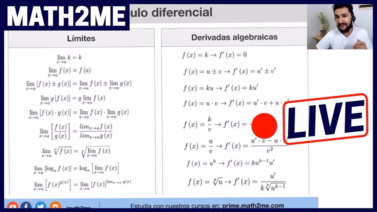 ¿Qué se puede calcular con derivadas?