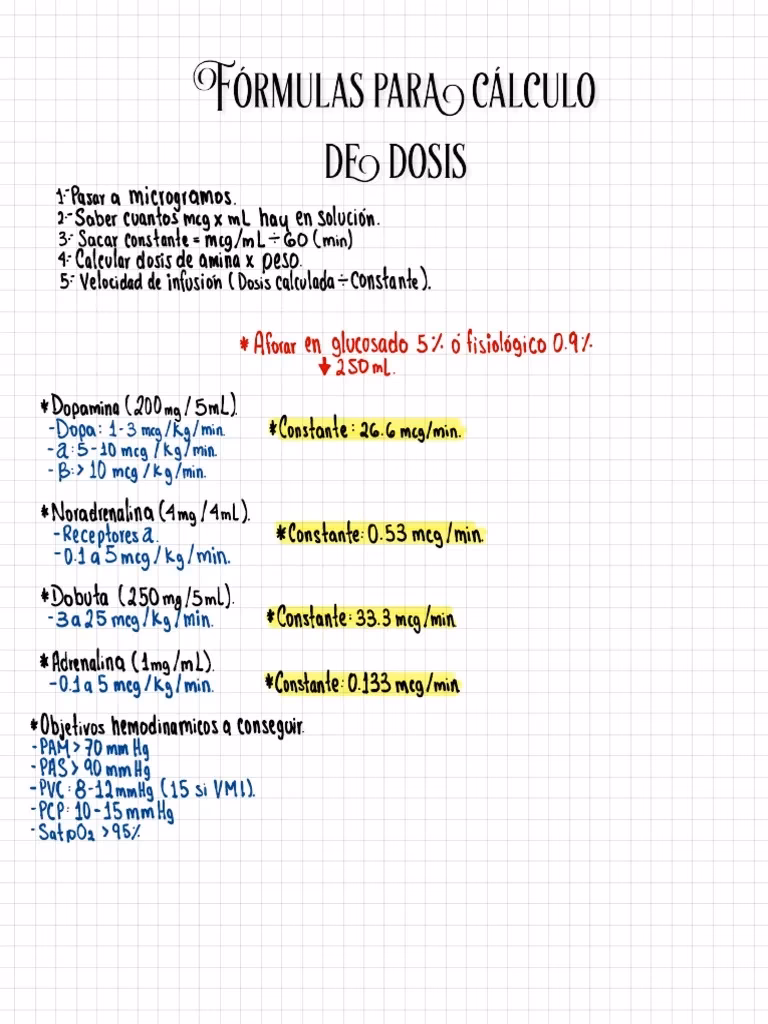¿Cómo calcular la dosis de infusión?