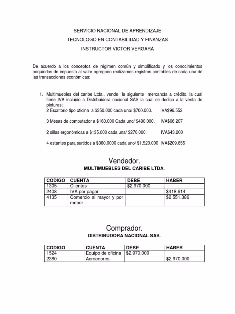¿Cómo se saca el 21% de IVA en Argentina?