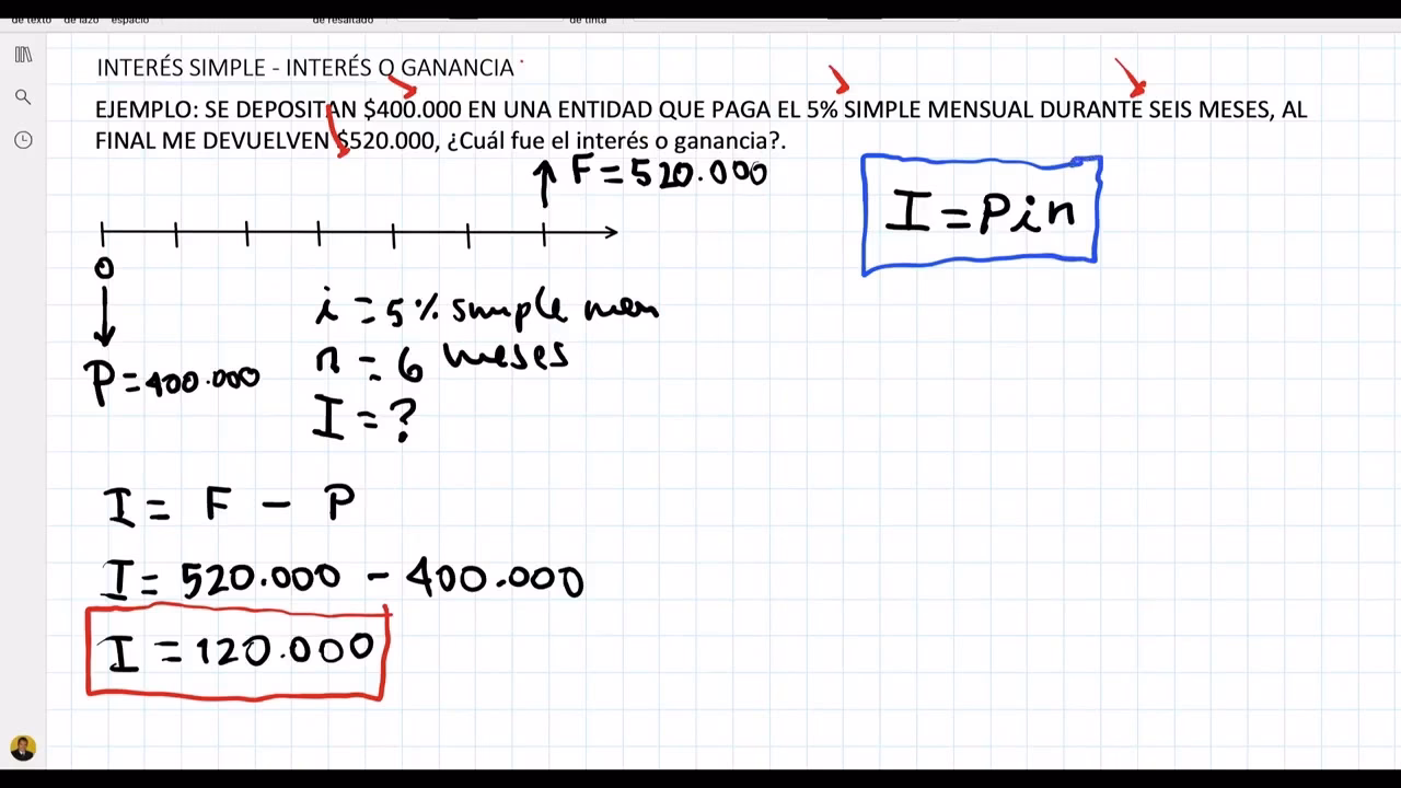 ¿Cómo puedo calcular mis ganancias?