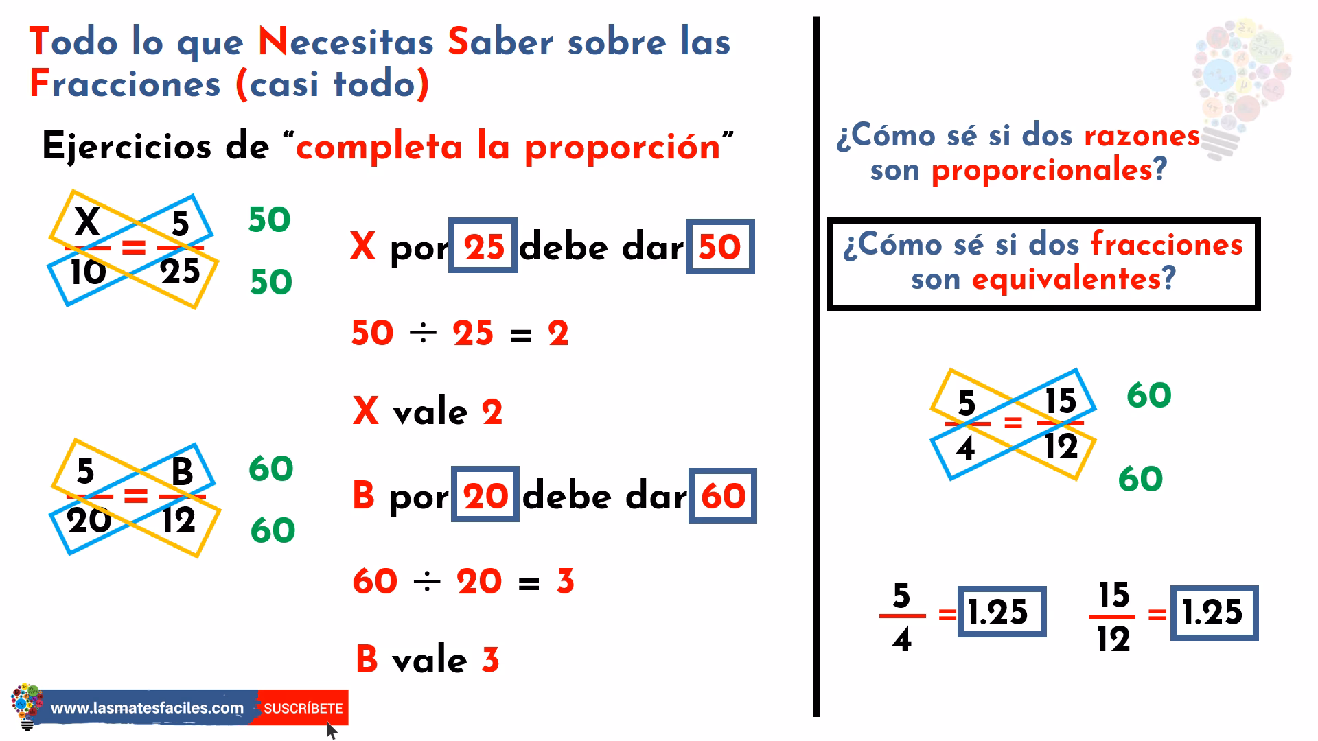 ¿Qué es una proporción y 5 ejemplos?