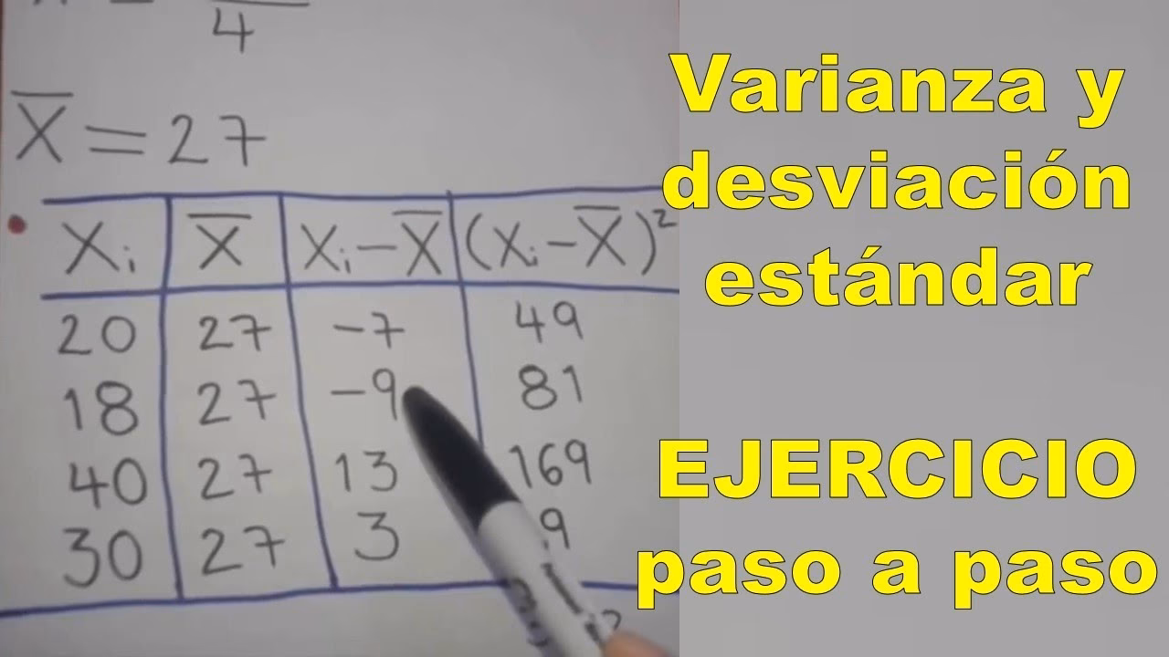 ¿Cómo calcular la varianza y la desviación estándar ejemplo?