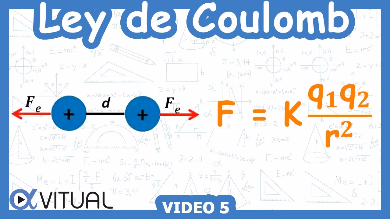¿Cómo calcular la carga electrostática?