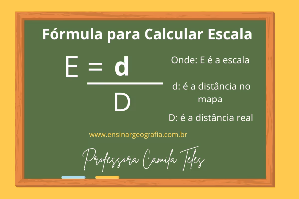 ¿Cómo se calcula el factor escala?