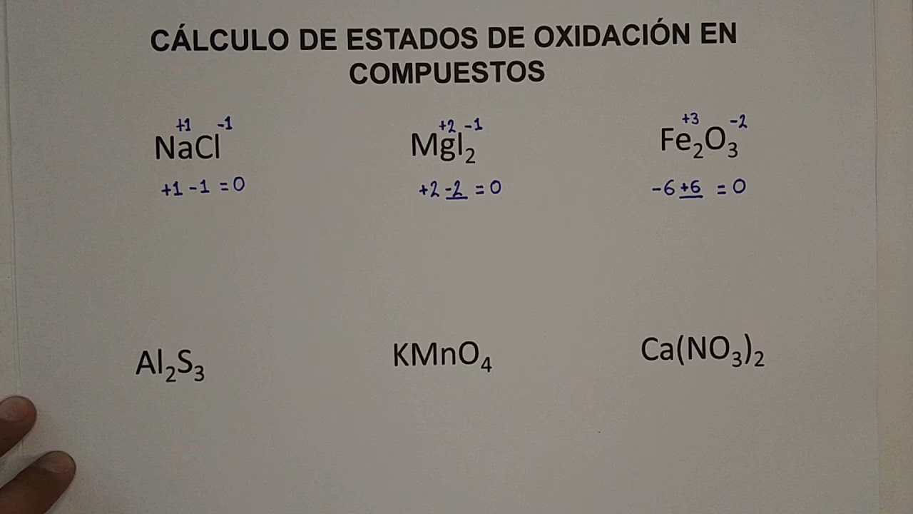 ¿Cómo calcular los estados de oxidación?