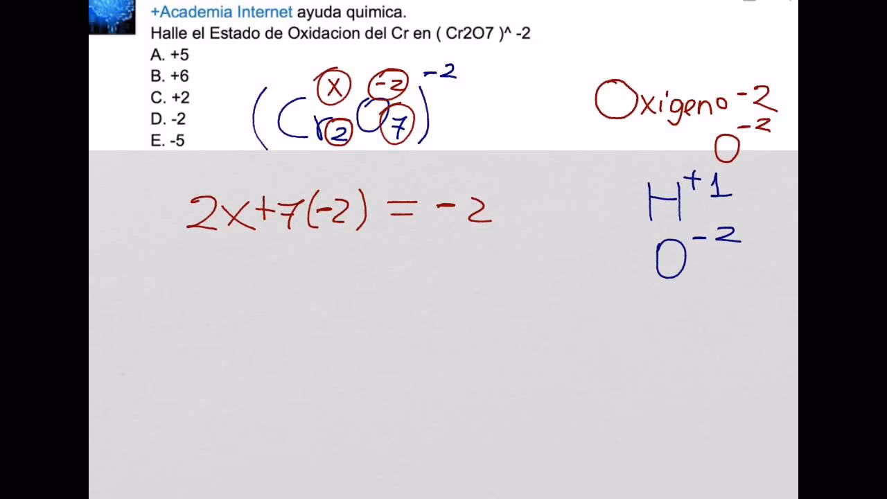 ¿Cómo se encuentra el estado de oxidación?