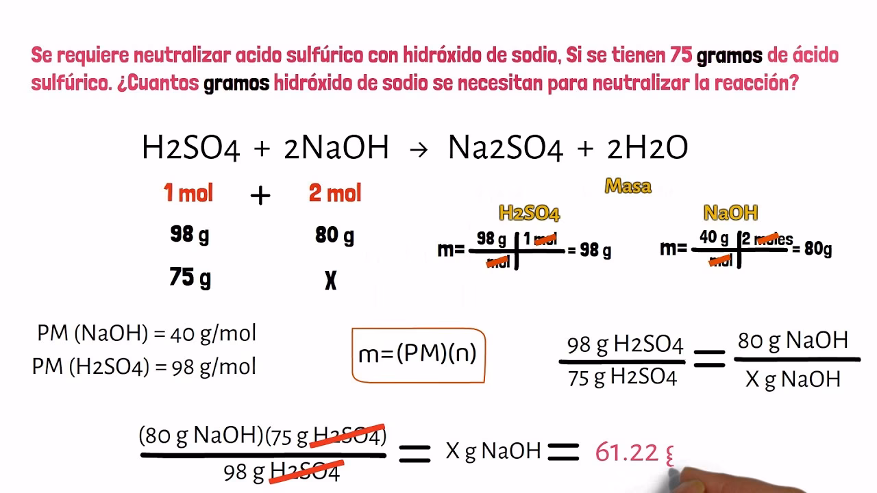 ¿Cuál es la fórmula molecular en estequiometría?