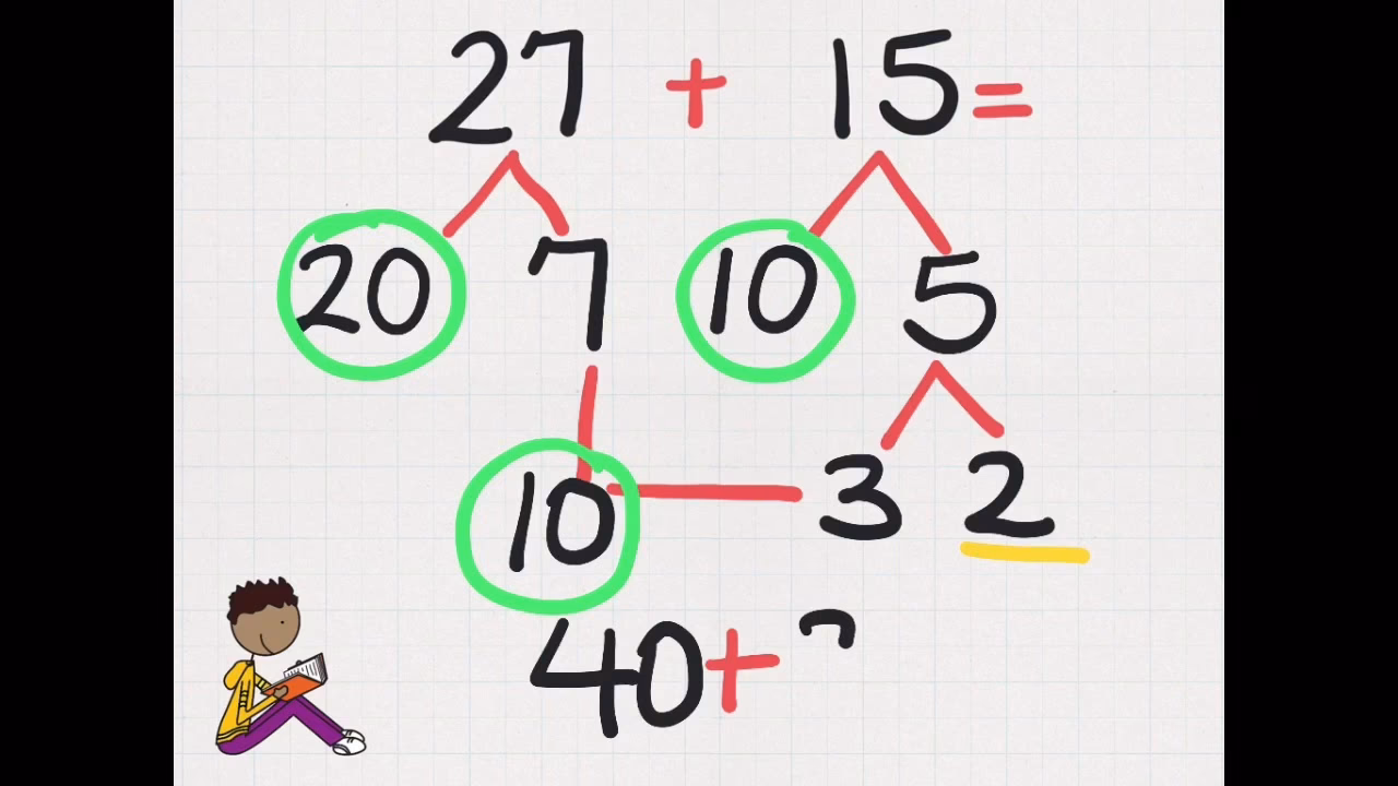 ¿Qué estrategias se pueden utilizar para hacer sumas?