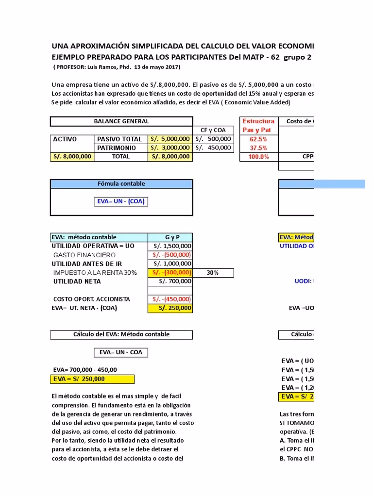 ¿Cómo se saca la EVA?