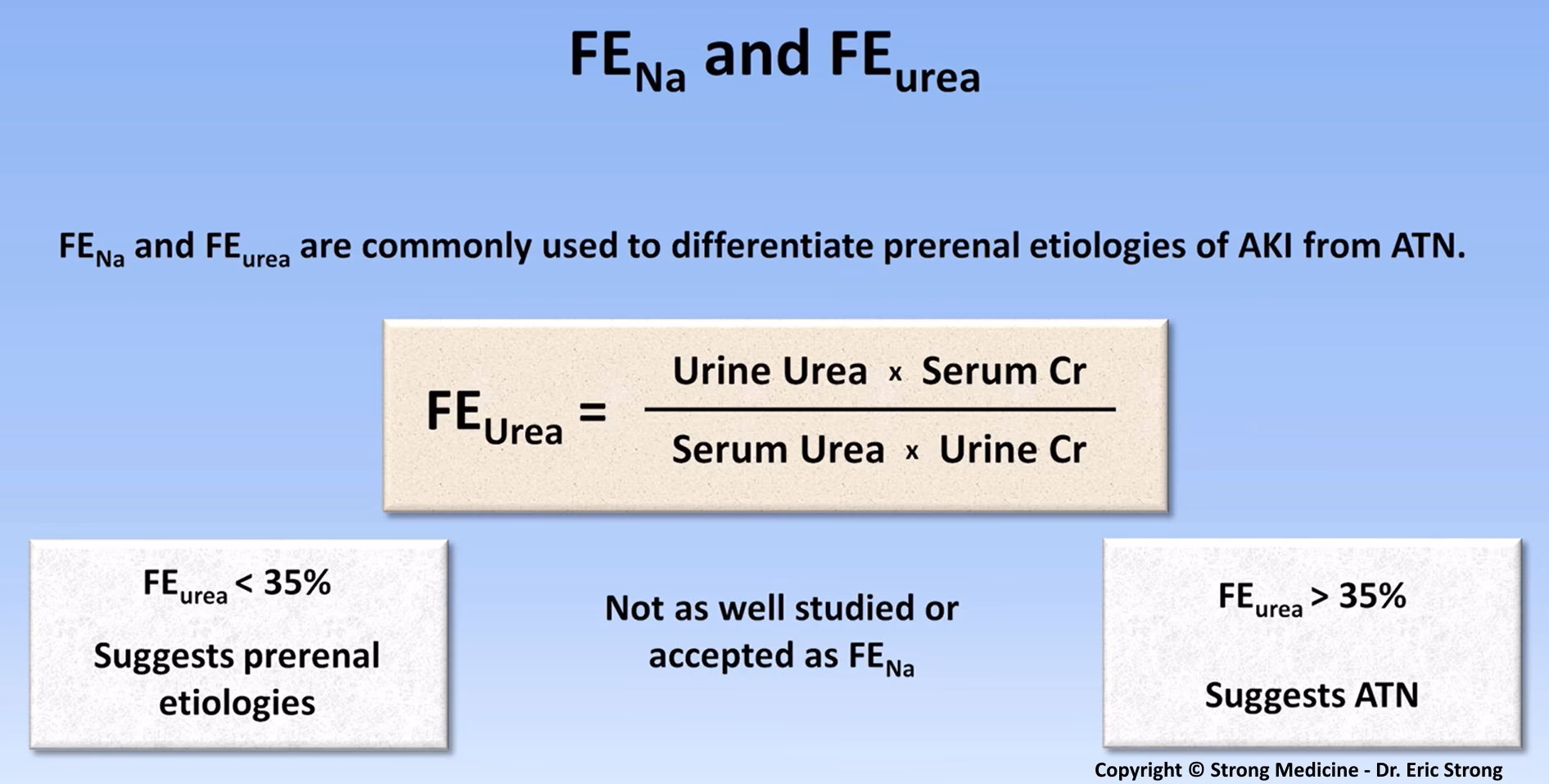 ¿Cómo calcular la fracción excretada?