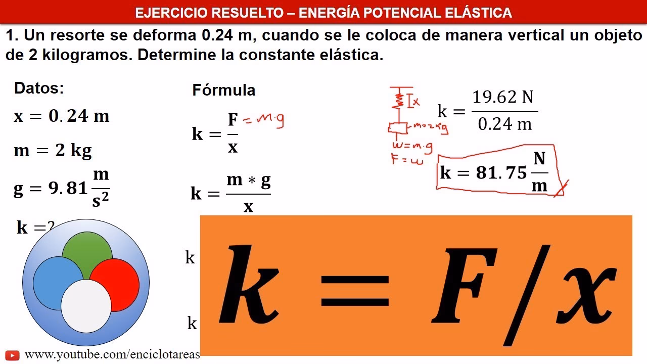 ¿Cómo se expresa la energía potencial matemáticamente?