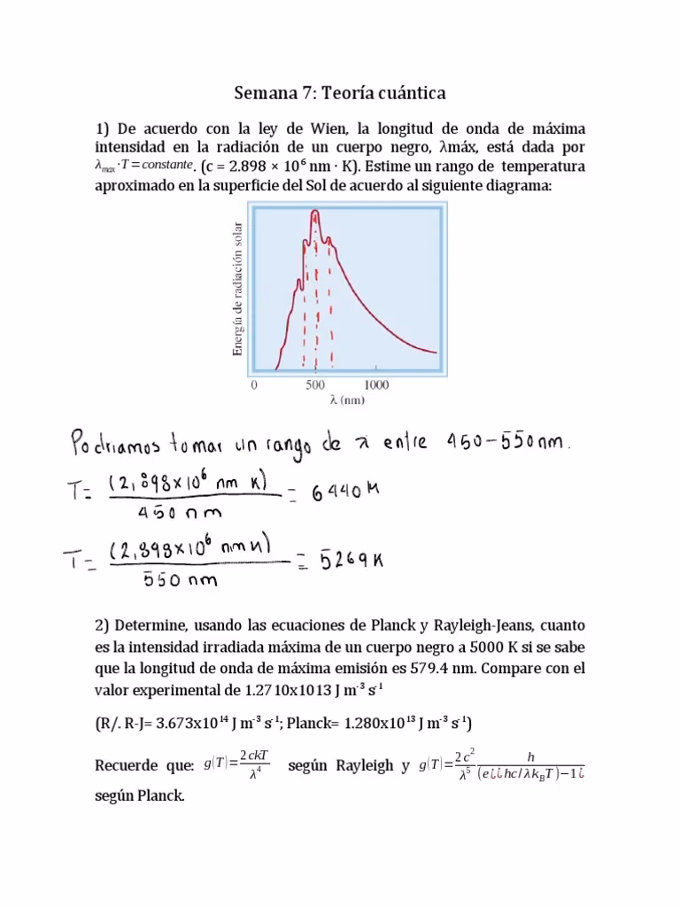 ¿Cómo se relaciona la longitud de onda con la temperatura?