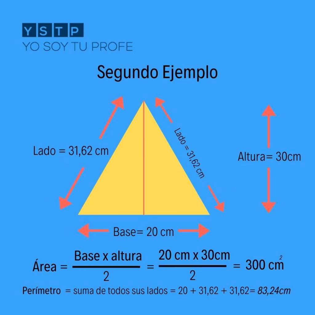 ¿Cómo sacar el perímetro de un triángulo y un cuadrado?