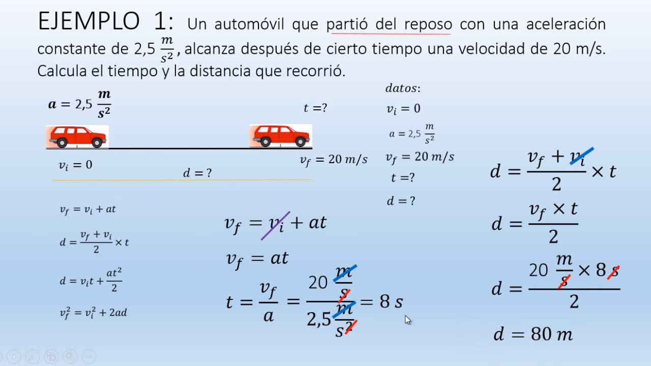 ¿Cómo encontrar la aceleración si no tienes tiempo?