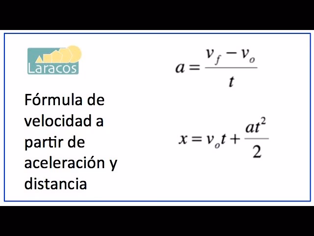 ¿Cuál es la fórmula de la velocidad sin tiempo?