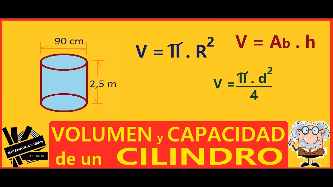 ¿Cómo se calcula la capacidad en litros de una olla?