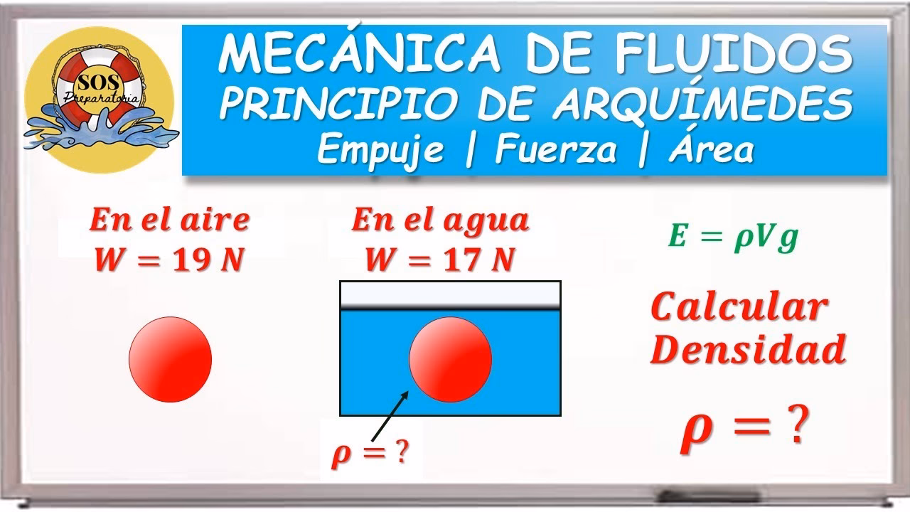 ¿Cómo calcular la densidad en líquidos?