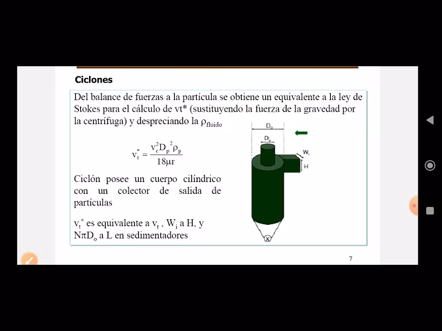 ¿Qué es el diámetro aerodinámico de las partículas?