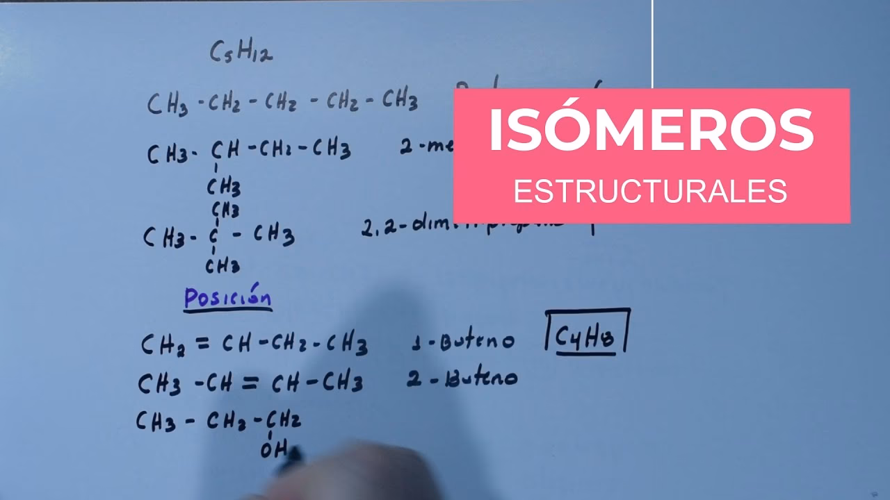 ¿Cuál es la fórmula para calcular el número de isómeros?