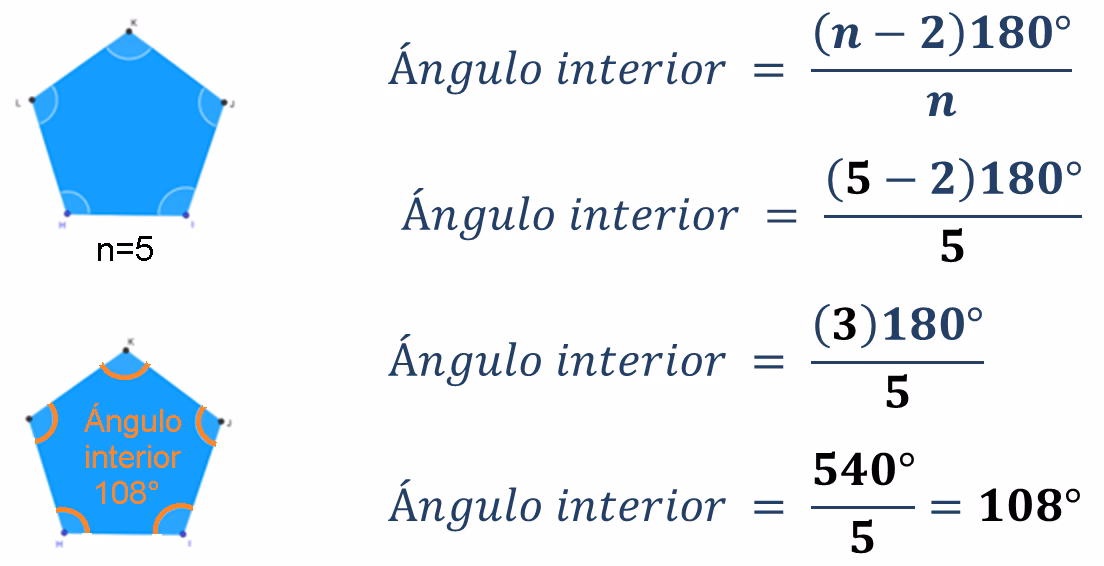 ¿Cómo calcular el valor de un ángulo interior?