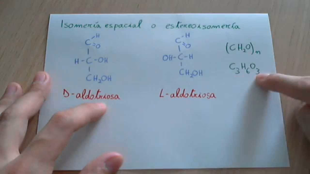 ¿Cómo calcular enantiómeros?