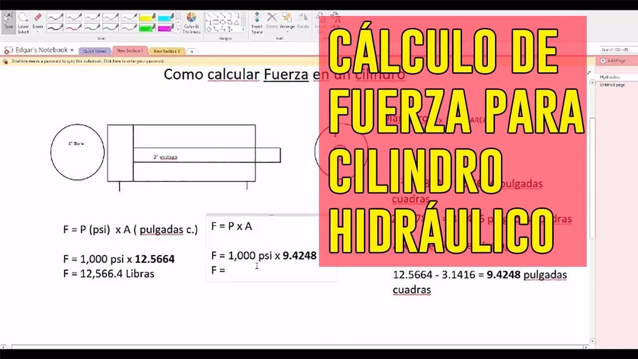 ¿Cómo se calcula la fuerza en un cilindro?