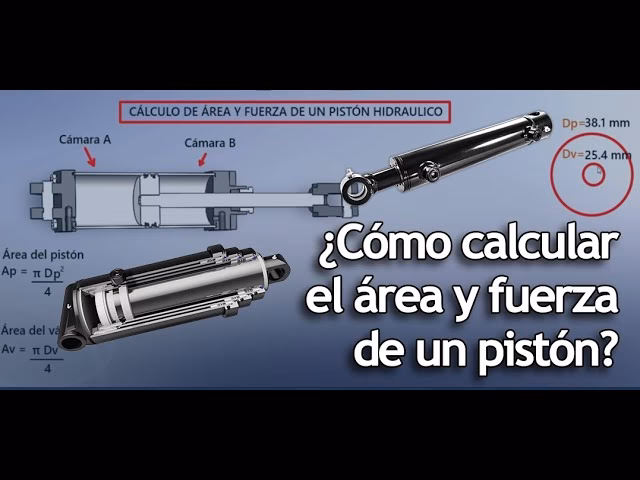 ¿Qué fuerza produce un cilindro hidráulico que tiene un pistón de 22 pulgadas cuadradas que está sometido a una presión de 500 psi?