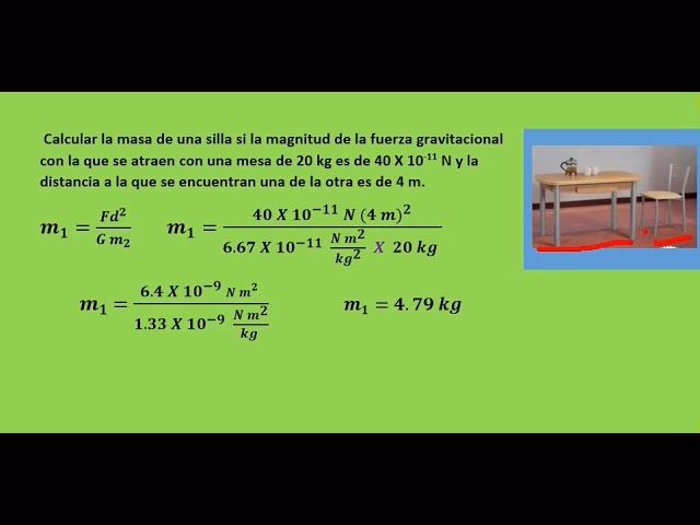 ¿Cuál es la magnitud de la fuerza de gravedad?