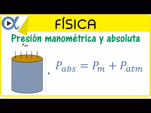 ¿Cómo se calcula la presión absoluta?