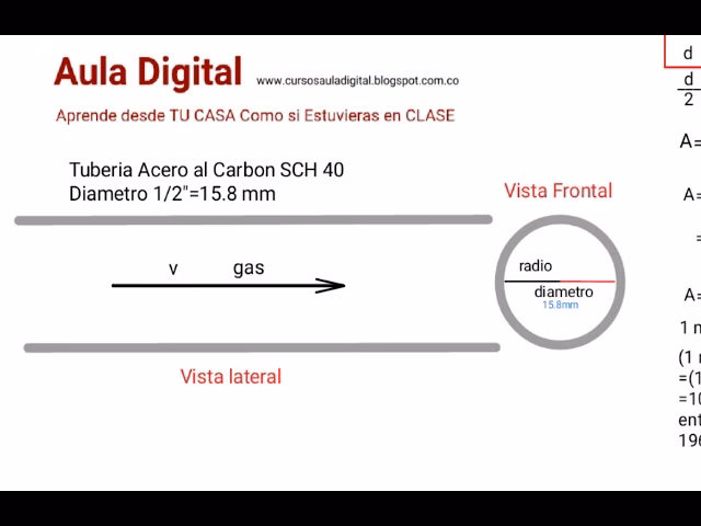 ¿Cómo se calcula la sección transversal de un tubo?