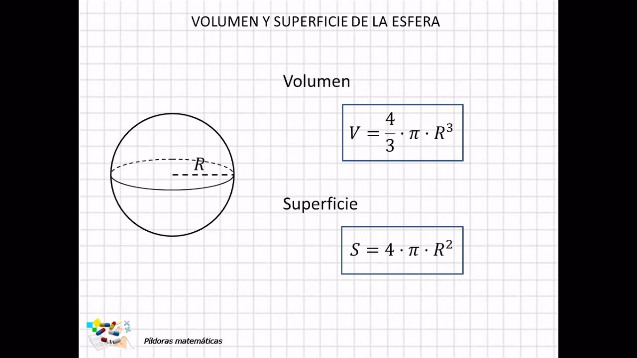 ¿Cómo calcular la superficie de una esfera?