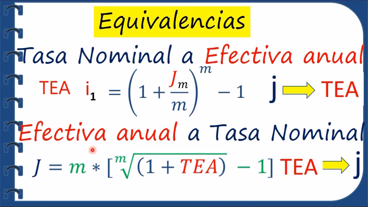 ¿Cómo calcular la fórmula de la tea?