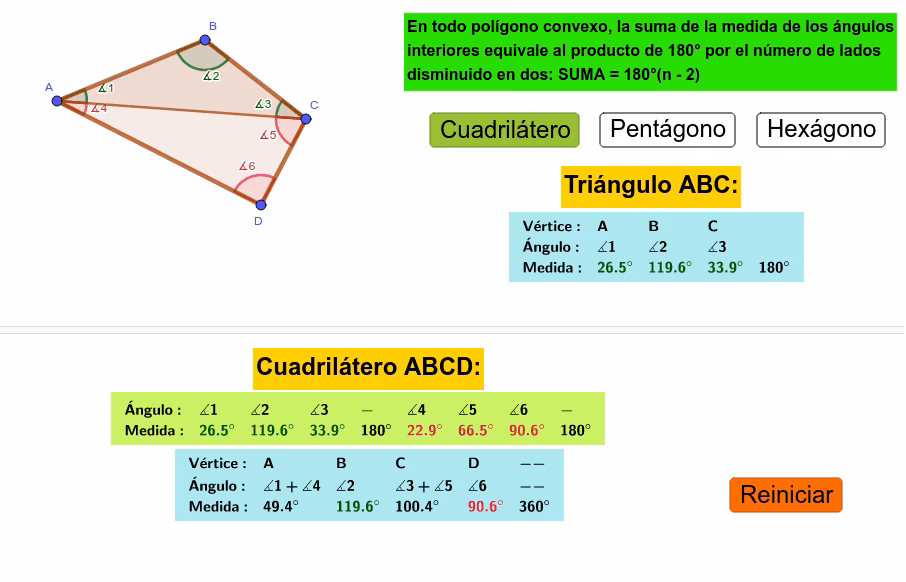 ¿Cuál es la fórmula de los ángulos interiores?
