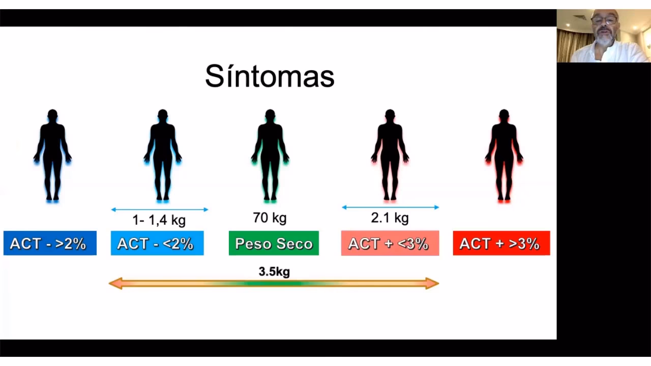 ¿Cómo calculo mi peso seco?