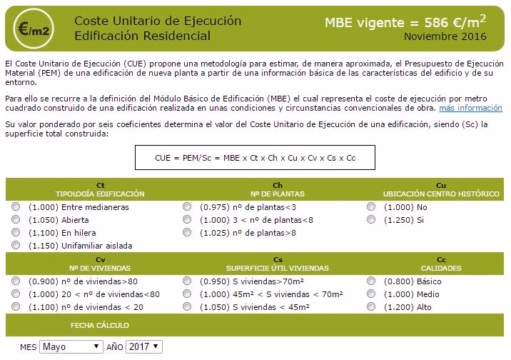 ¿Cómo calcular la ganancia en un ejemplo de proyecto de construcción?