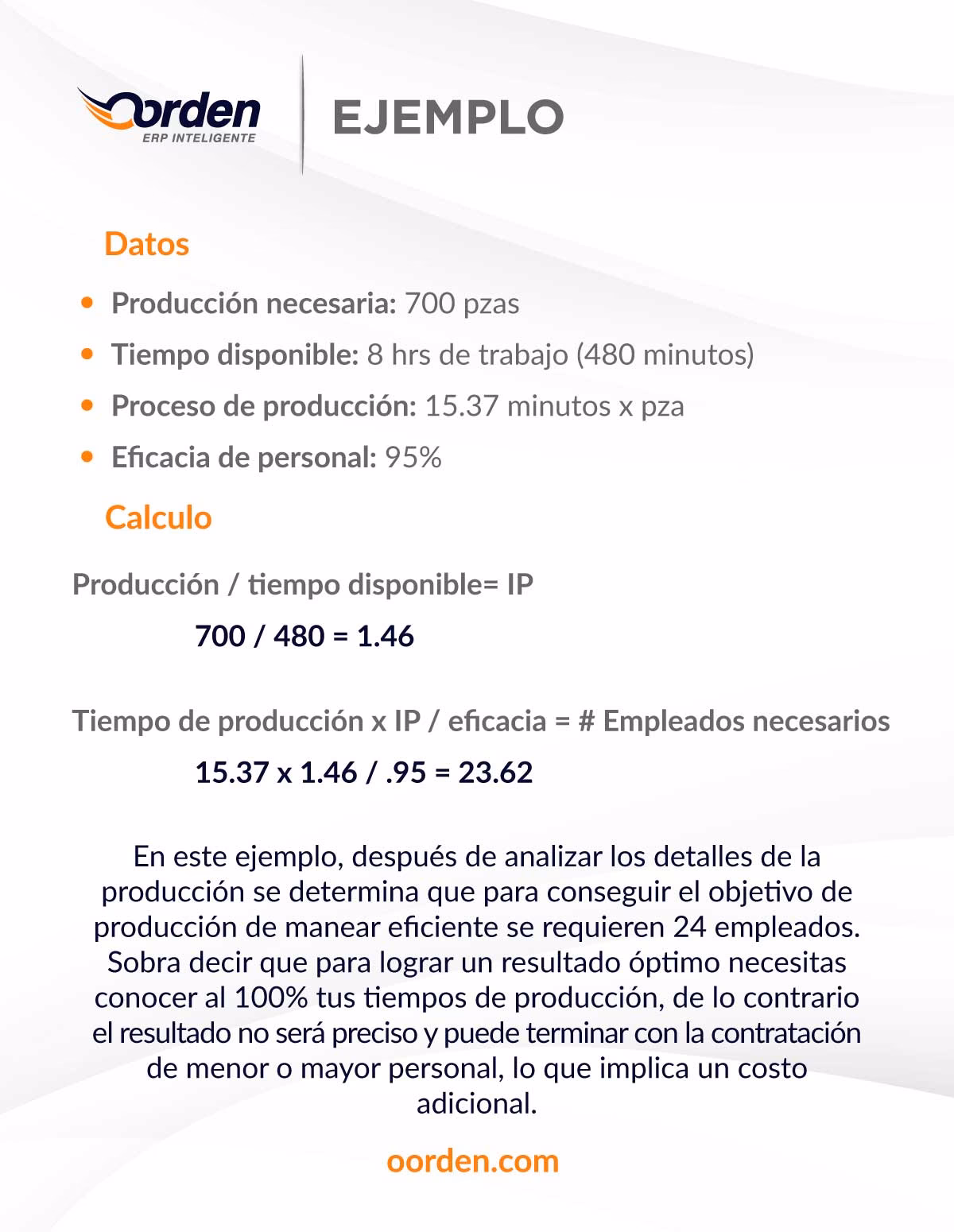 ¿Cómo medir el rendimiento laboral?